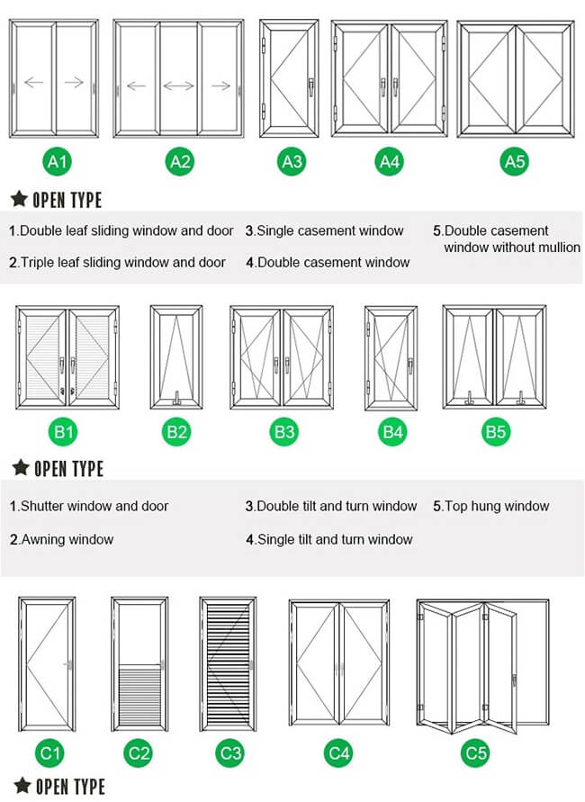 Horizontal Aluminium Sliding Windows anodizing Sliding Patio Windows